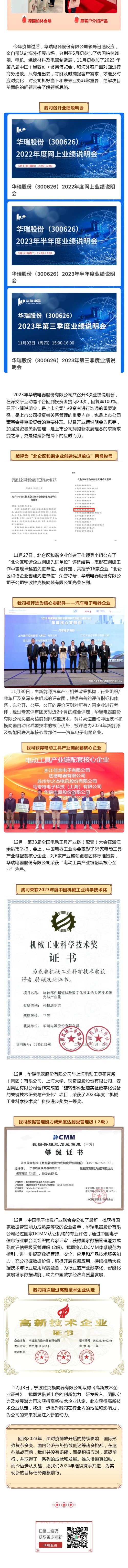 亂云飛渡仍從容，重整行裝再出發(fā)——回顧2023，展望2024_壹伴長圖4.jpg